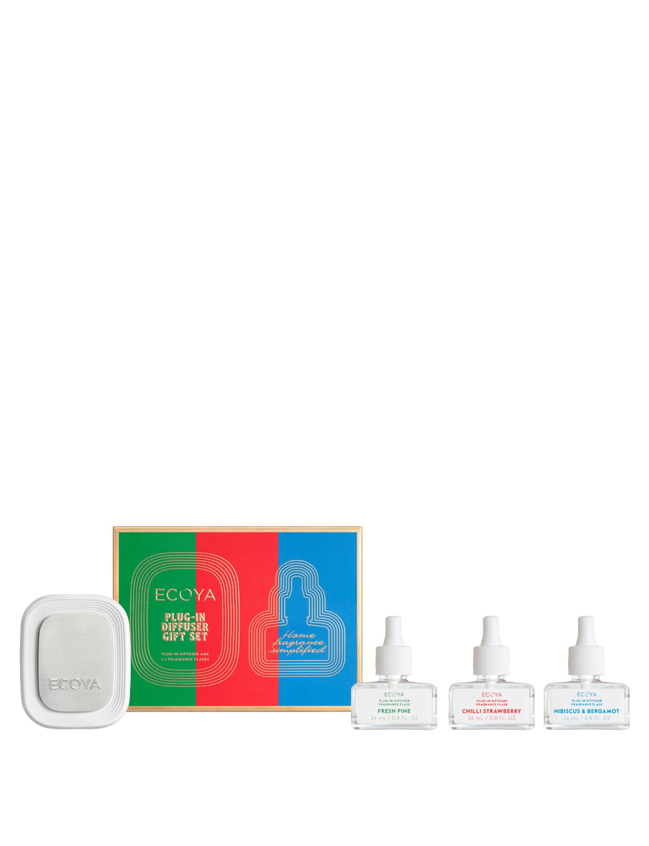 Plug In Diffuser Gift Set