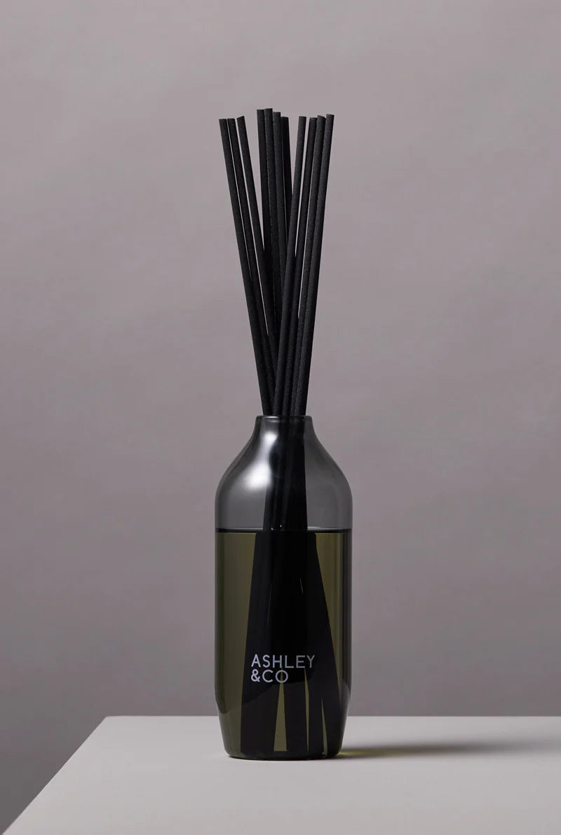 Home Perfume
