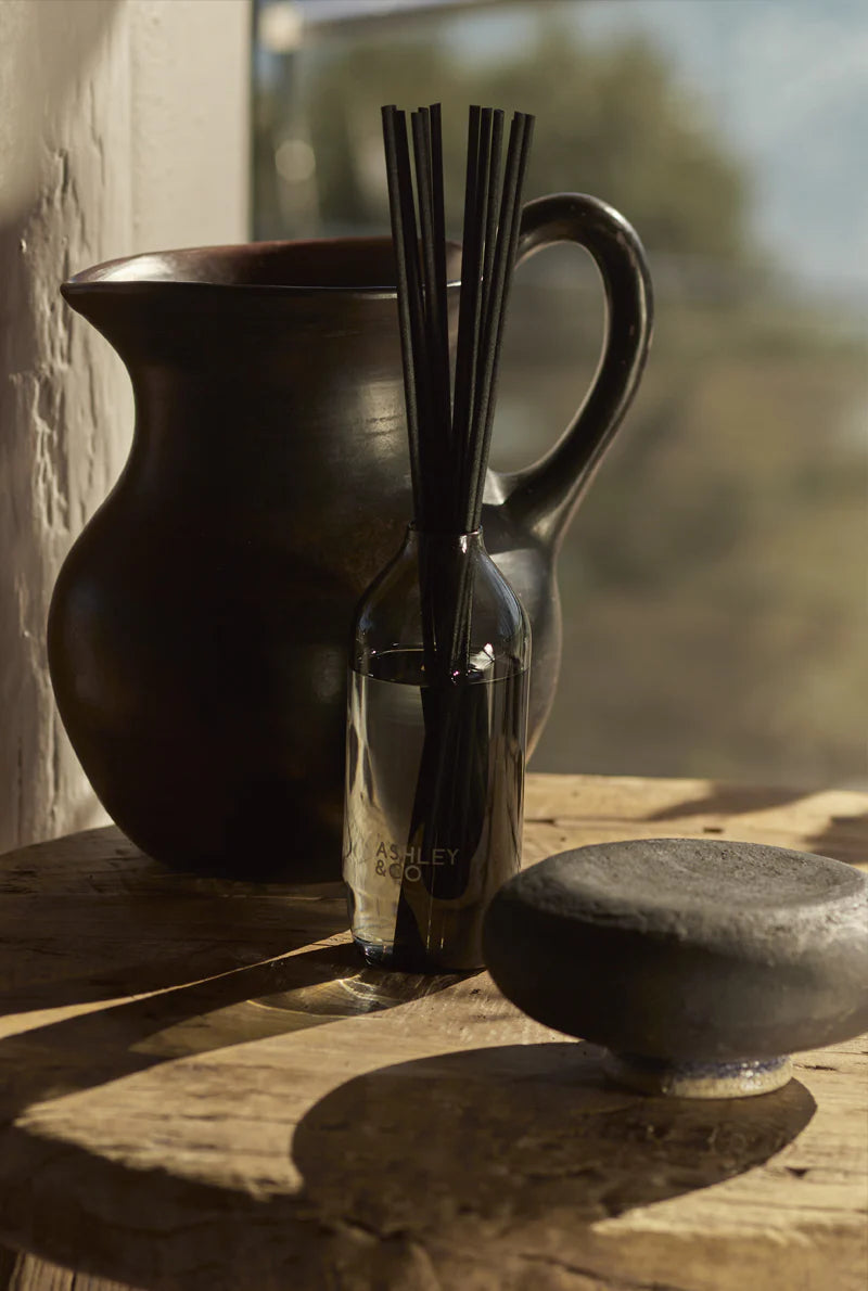 Home Perfume