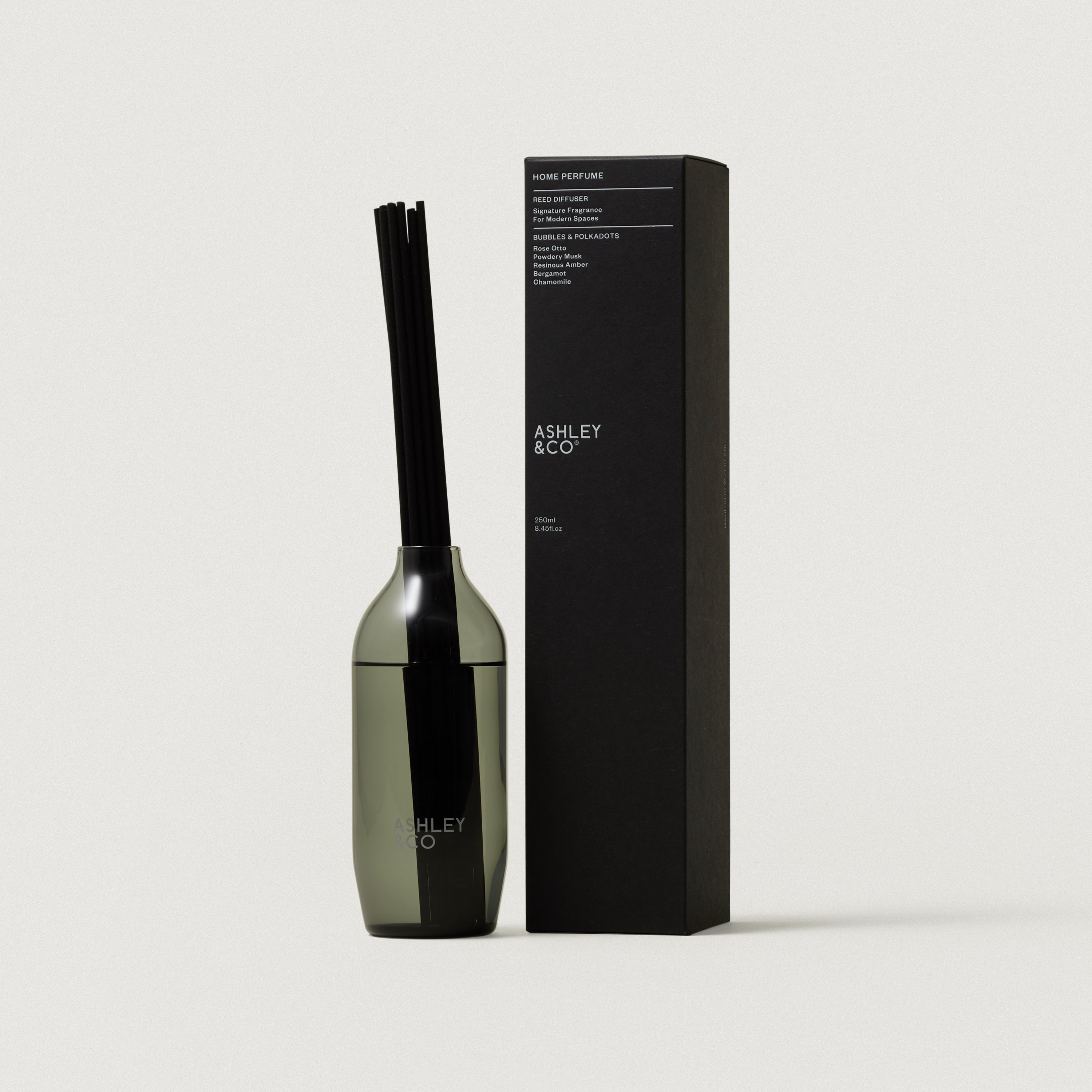 Home Perfume