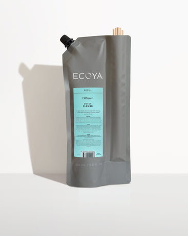 Room Diffuser Refill