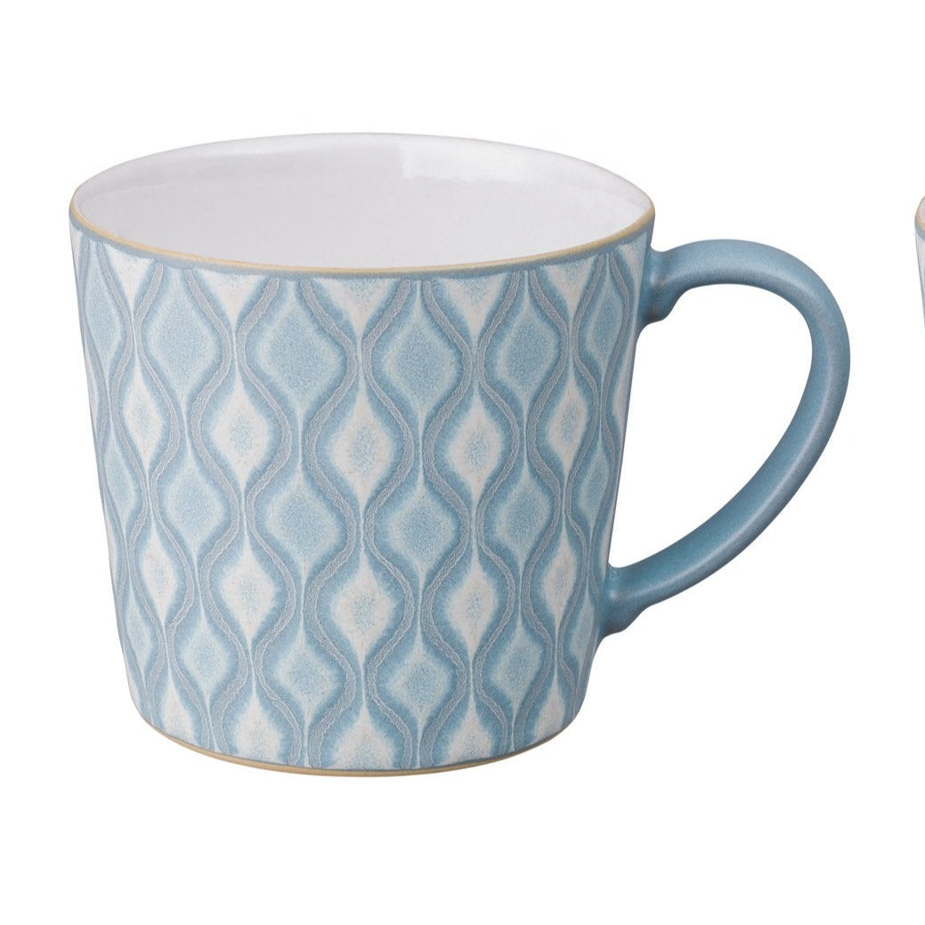 Impressions Large Mug