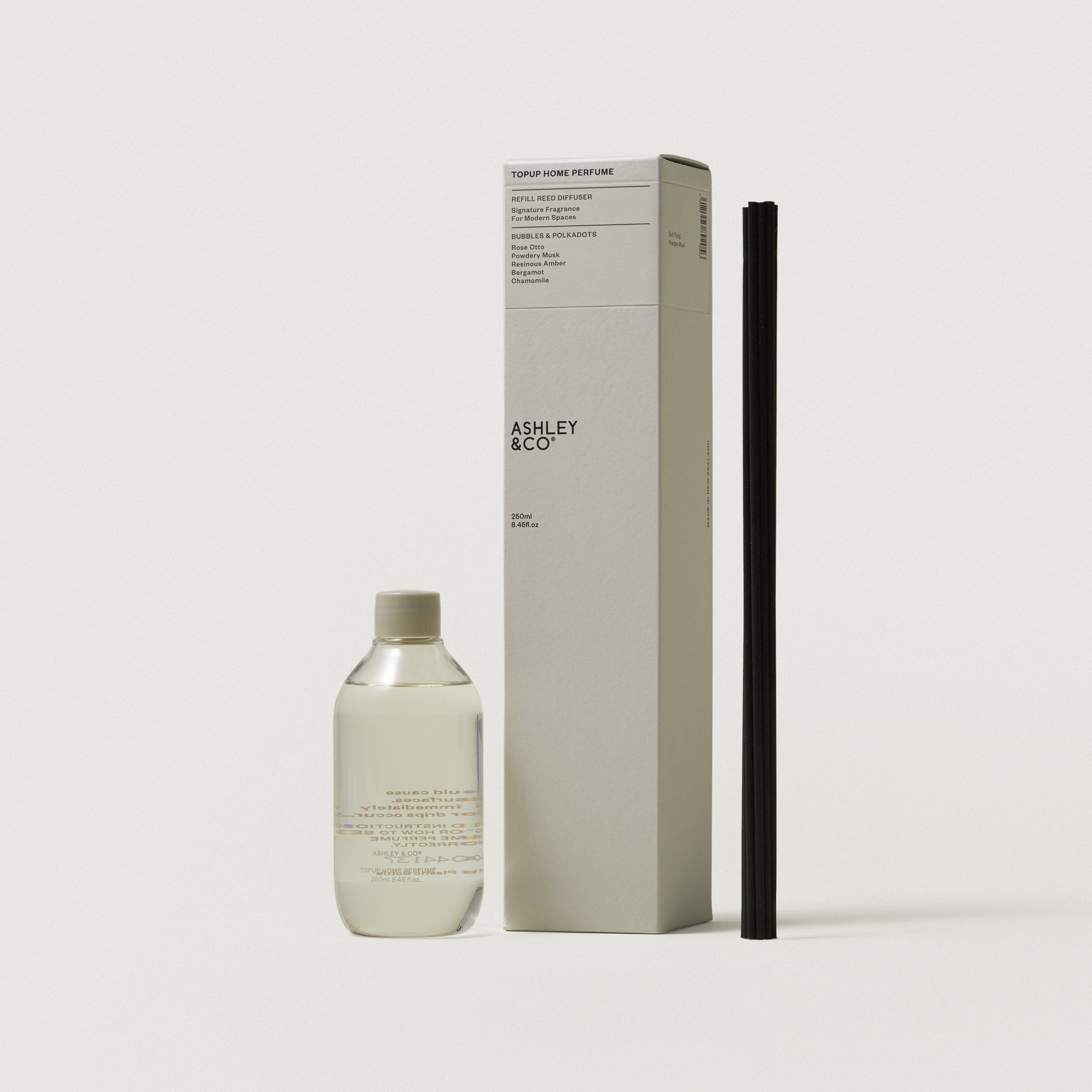 Home Perfume Topup