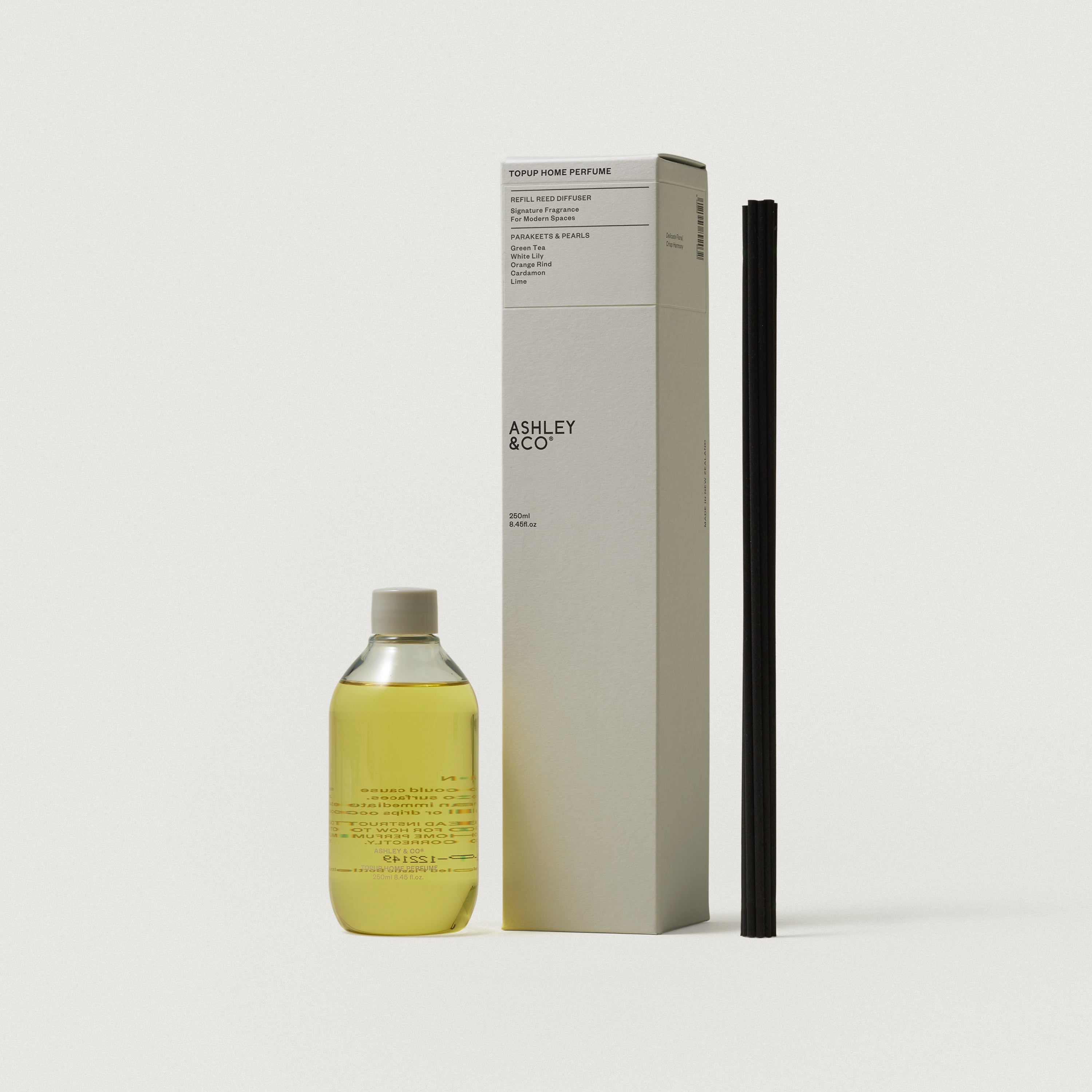 Home Perfume Topup