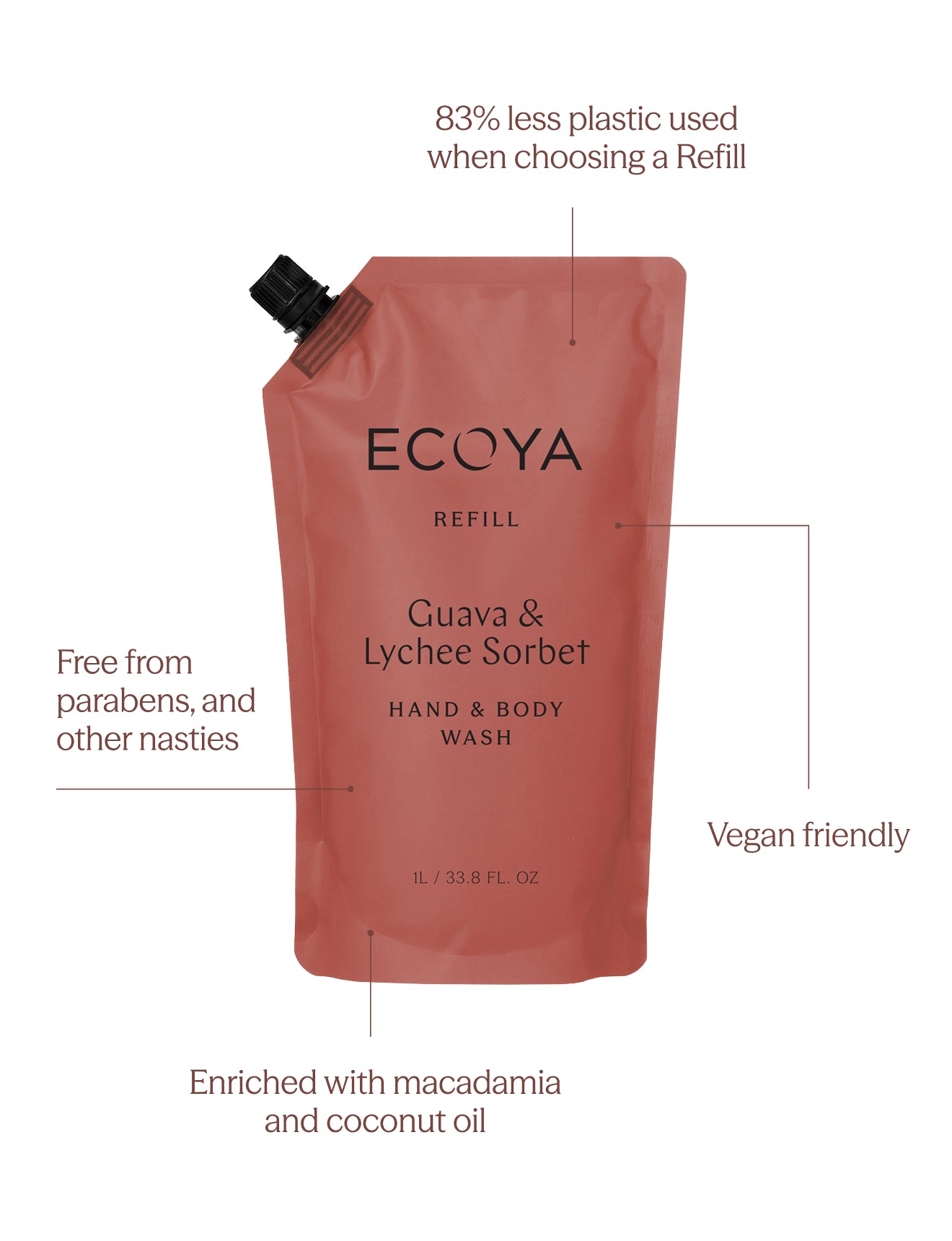 Hand & Body Wash Refill Guava & Lychee