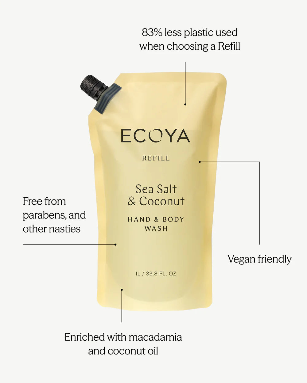 Hand & Body Wash Refill-Sea Salt & Coconut