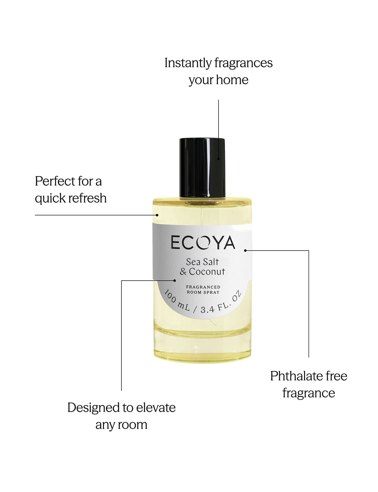 Room Spray-Sea Salt & Coconut