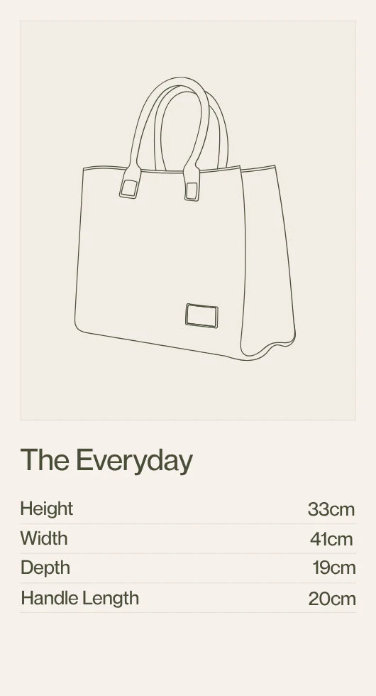 The Everyday-Navy