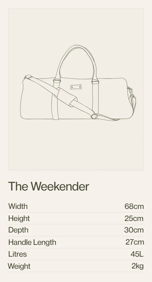 The Weekender-Midnight/Black