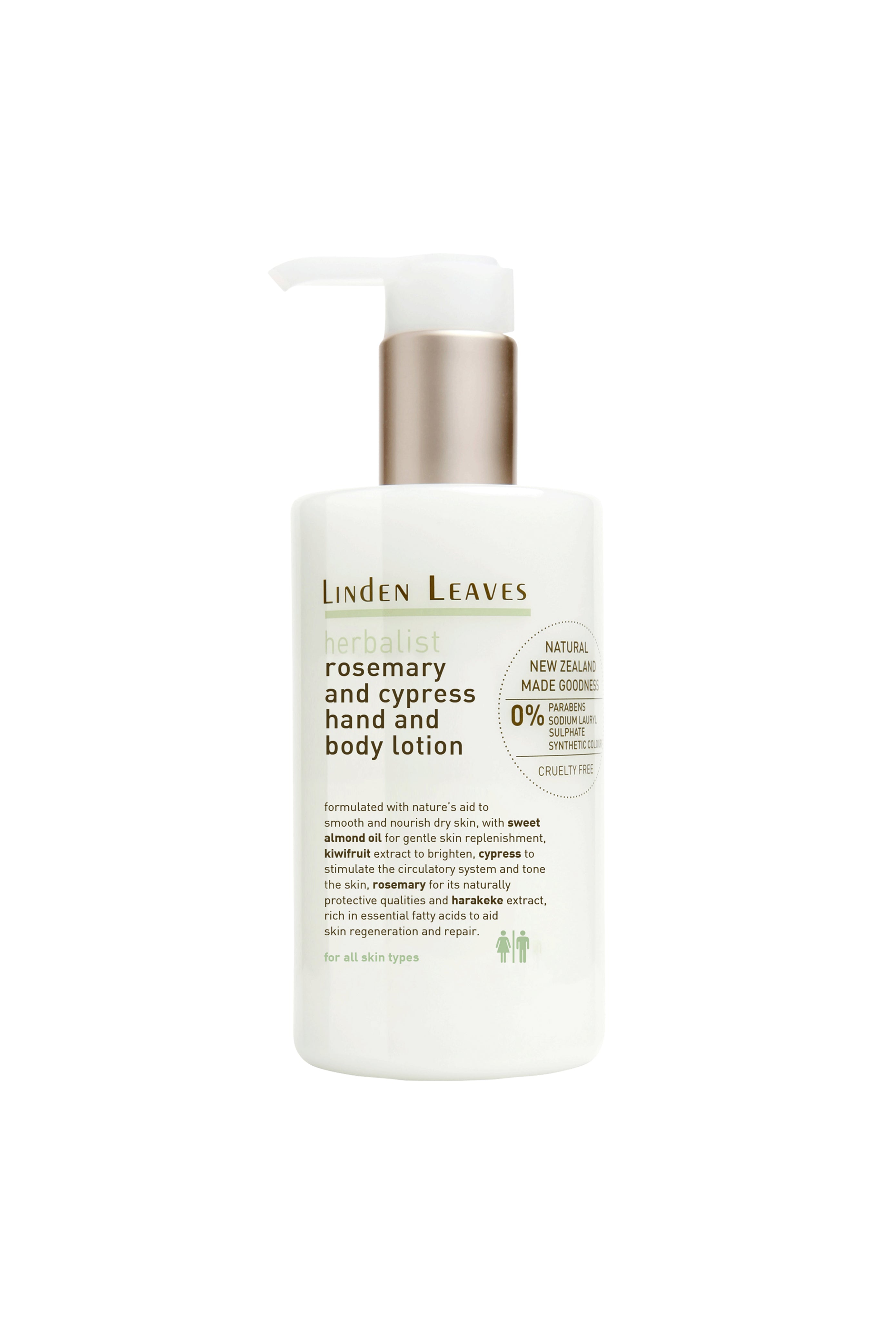 Rosemary and Cypress Hand and Body Lotion