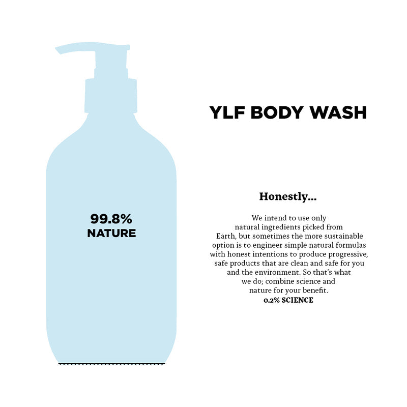 YLF Body Wash