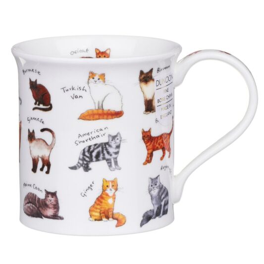 Cat Breeds Mug