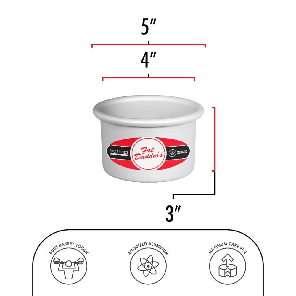 Round Pan 4x3 Homestead Store